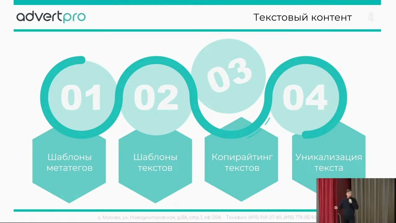 Продвижение сайтов в Ивантеевке